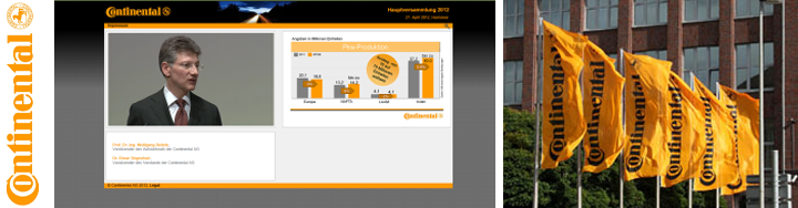Banner HV Continental mit Präsentation Hauptversammlung 2012, Redner und Flaggen