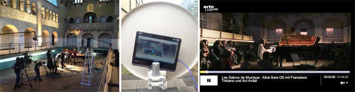Livestream-Setup im Stadtbad Berlin: Kamerateam, Tablet-Monitoring und Klavierkonzert mit arte LIVE Übertragung